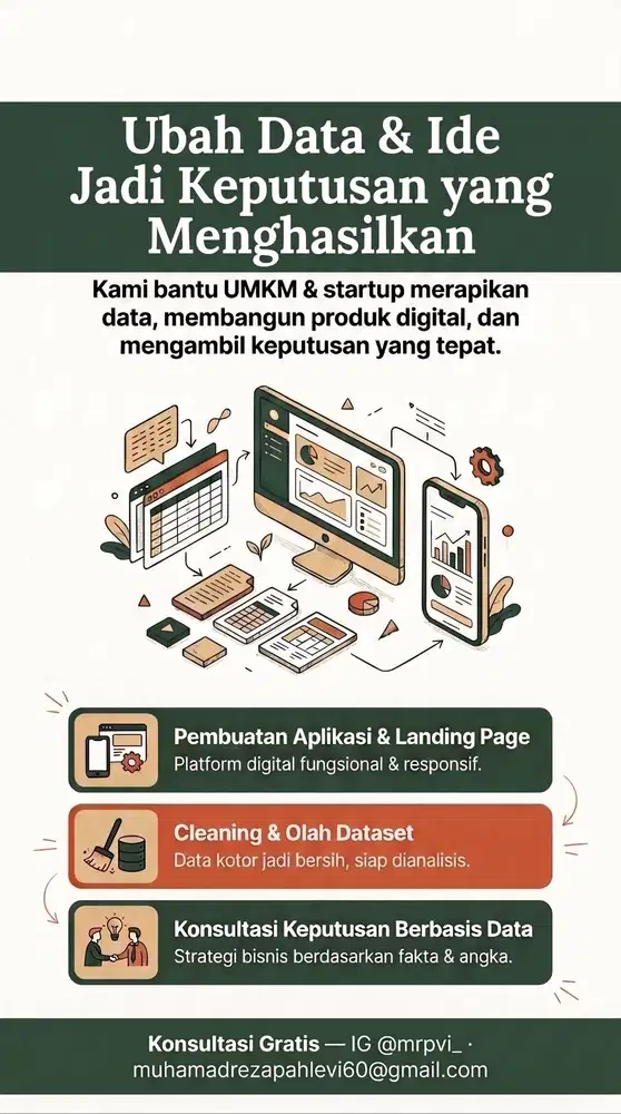 Jasa Web, App, Bersih Data & Konsultasi Bisnis UMKM