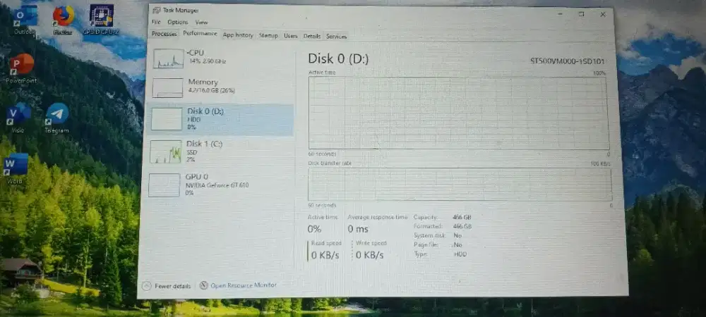 Jual Komputer NVIDIA GeForce GT 610