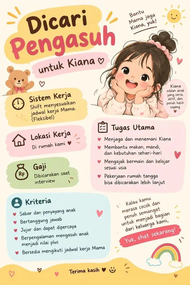 Dicari Pengasuh Anak – Kerja di Rumah, Jam Fleksibel