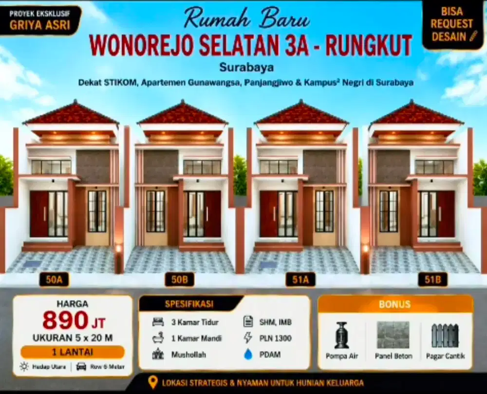 Rumah Berbagai Ukuran
