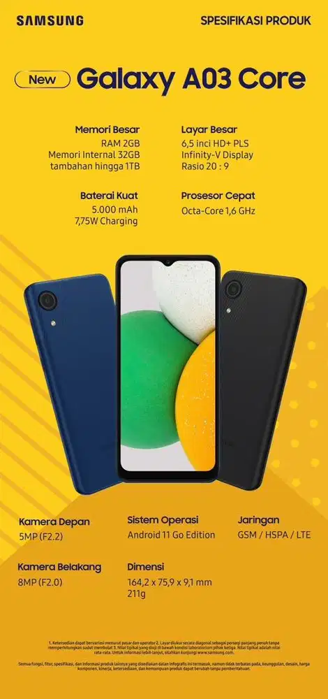 Galaxy A03 Core