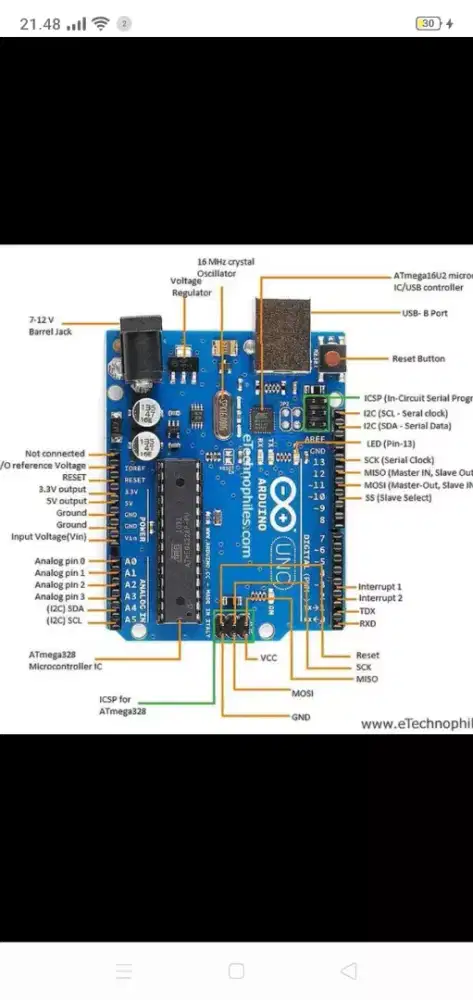 Module Arduino Uno