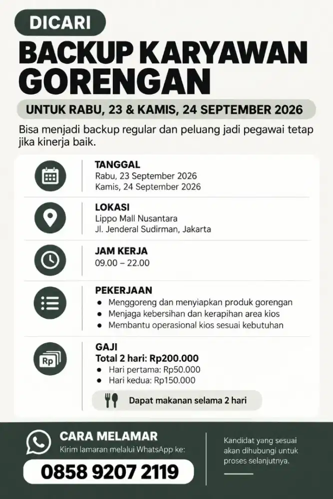 DICARI BACKUP KARYAWAN GORENGAN – KERJA 2 HARI (BESOK & LUSA) di MALL