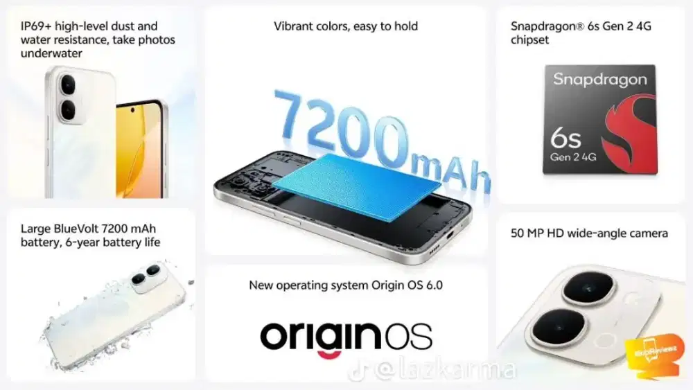 VIVO Y32d CICILAN TANPA APLIKASI TANPA BI CHEKING