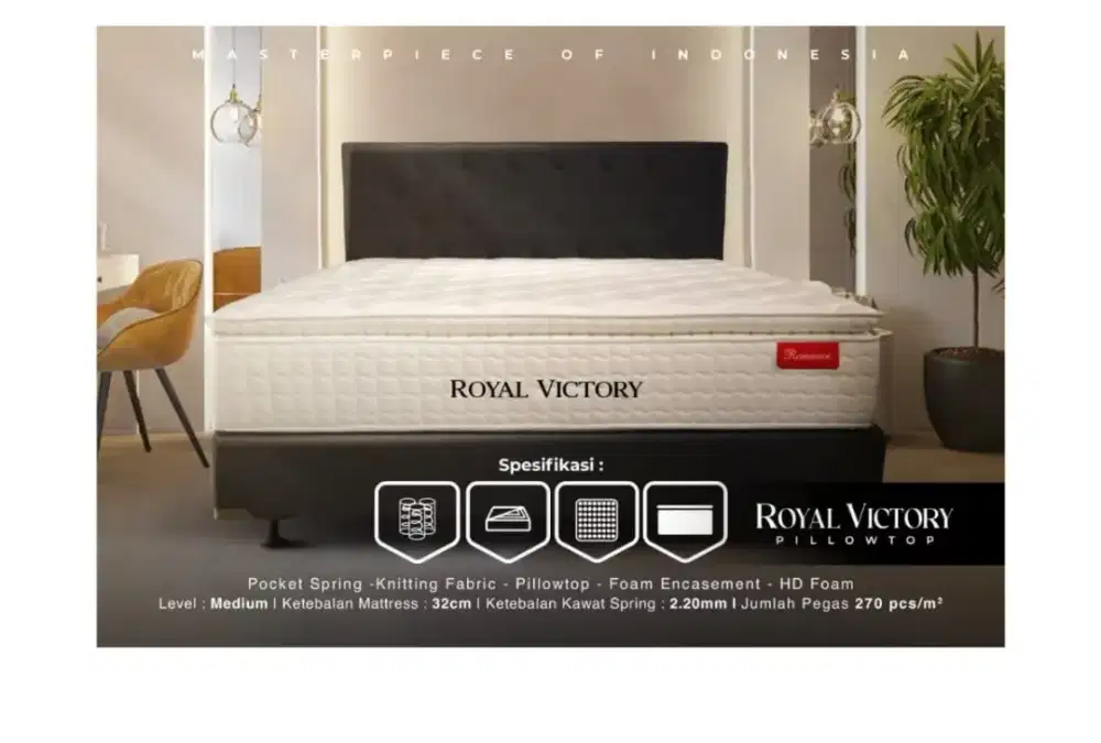 Kasur pillowtop