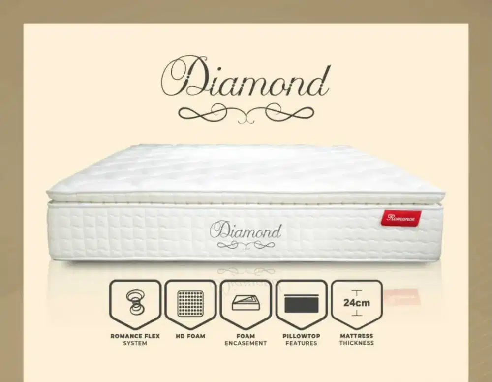 Kasur  diamond  ukuran ada banyak
