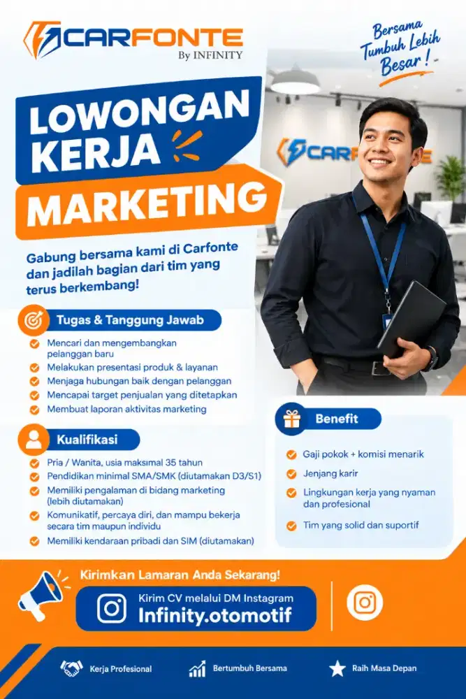 marketing mobil bekas di gading serpong