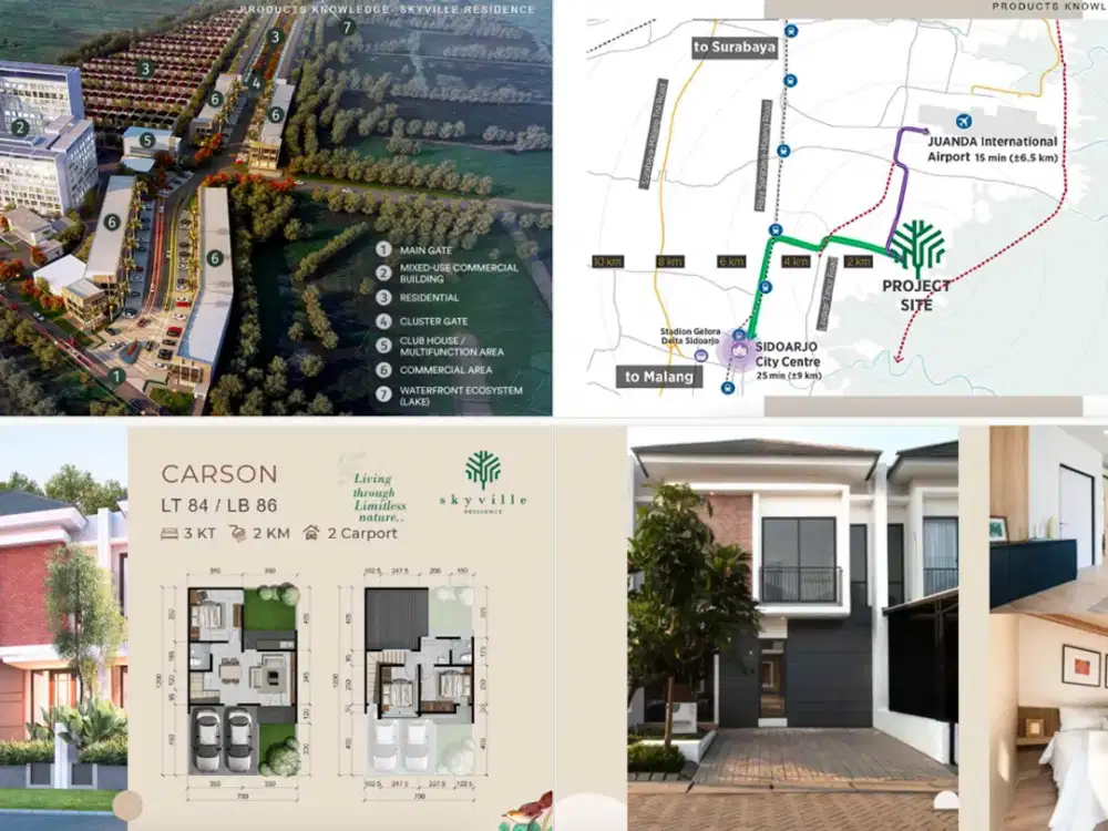 Canary DP 5% Skyville Sidoarjo Timur (Limitless Nature)