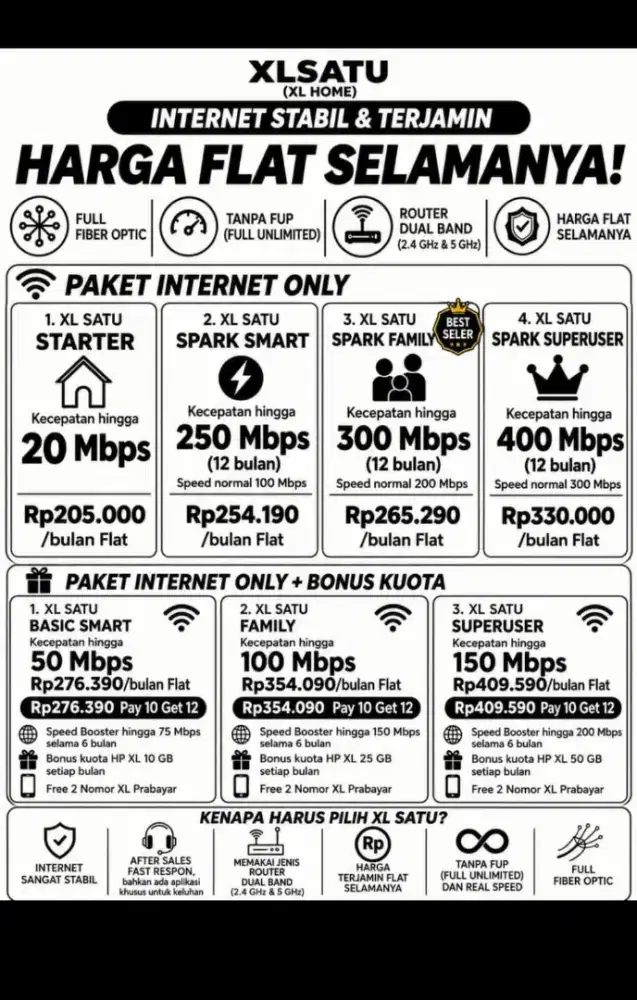 PASANG WIFI XL SATU BUKAN MYREP