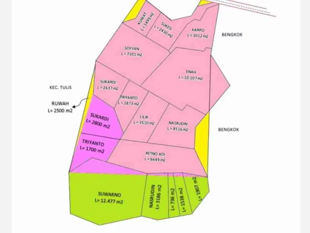 tanah untuk industri datar rata no urug