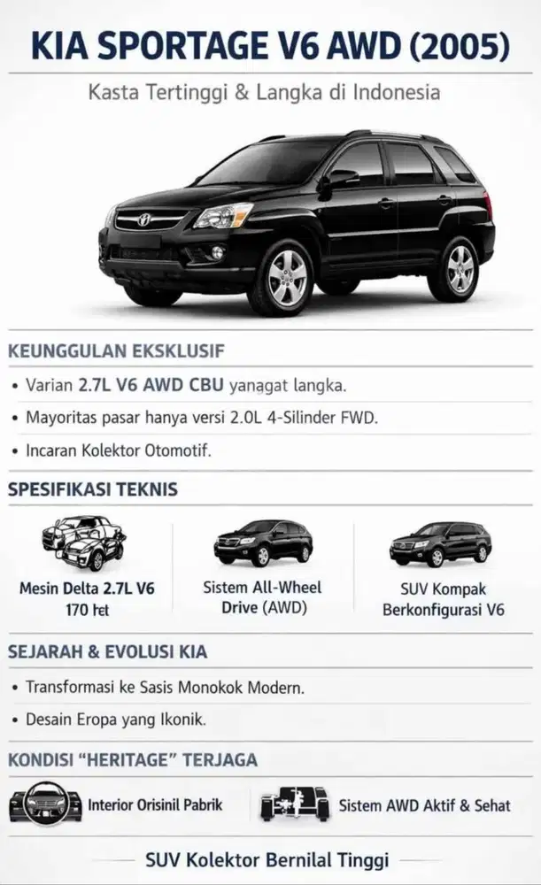 Kia Sportage 2 4WD 2.7 V6 Limited 2005  (RARE ITEM!)