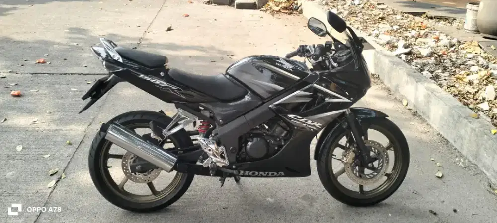 Honda CBR Thailand 2008