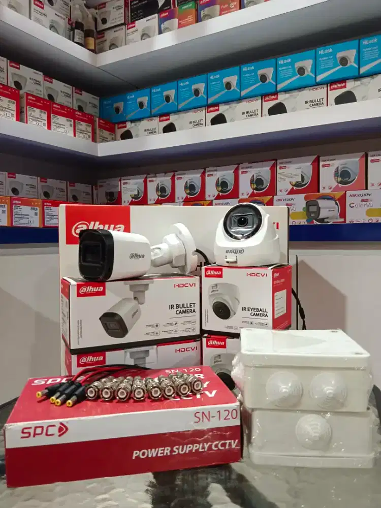 Administrasi cctv