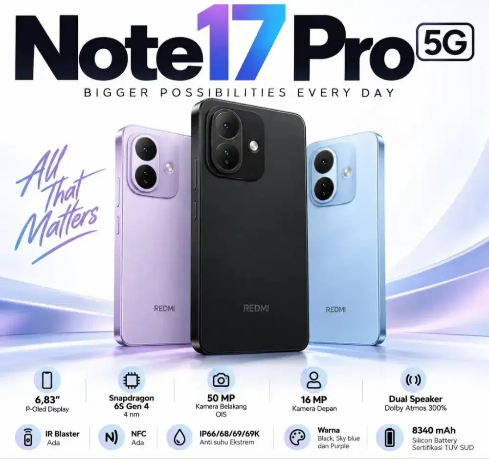 Redminote 17 Pro 5G Garansi Resmi Barang Segel