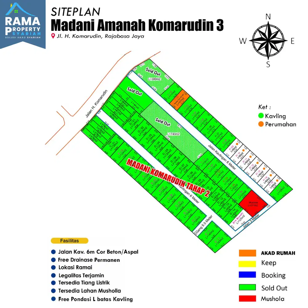 CLUSTER Strategis  KOMARUDIN RAJABASA