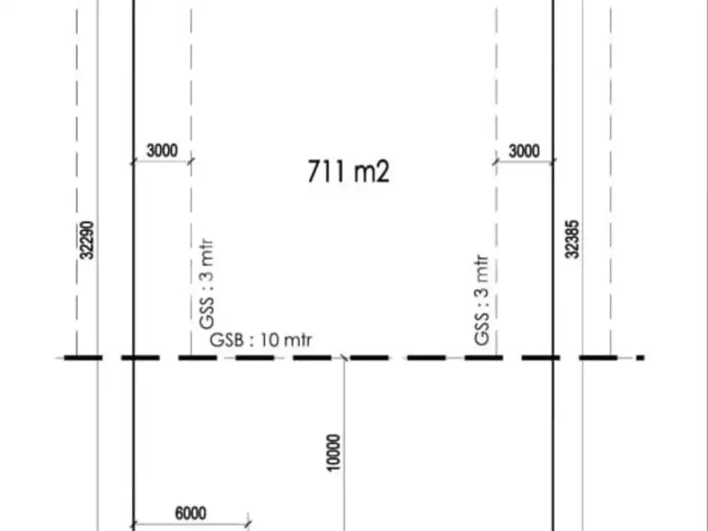 Dijual Kavling Komersial Premium Daikanyama BSD City | 711 M² | Lokasi Strategis di Central BSD