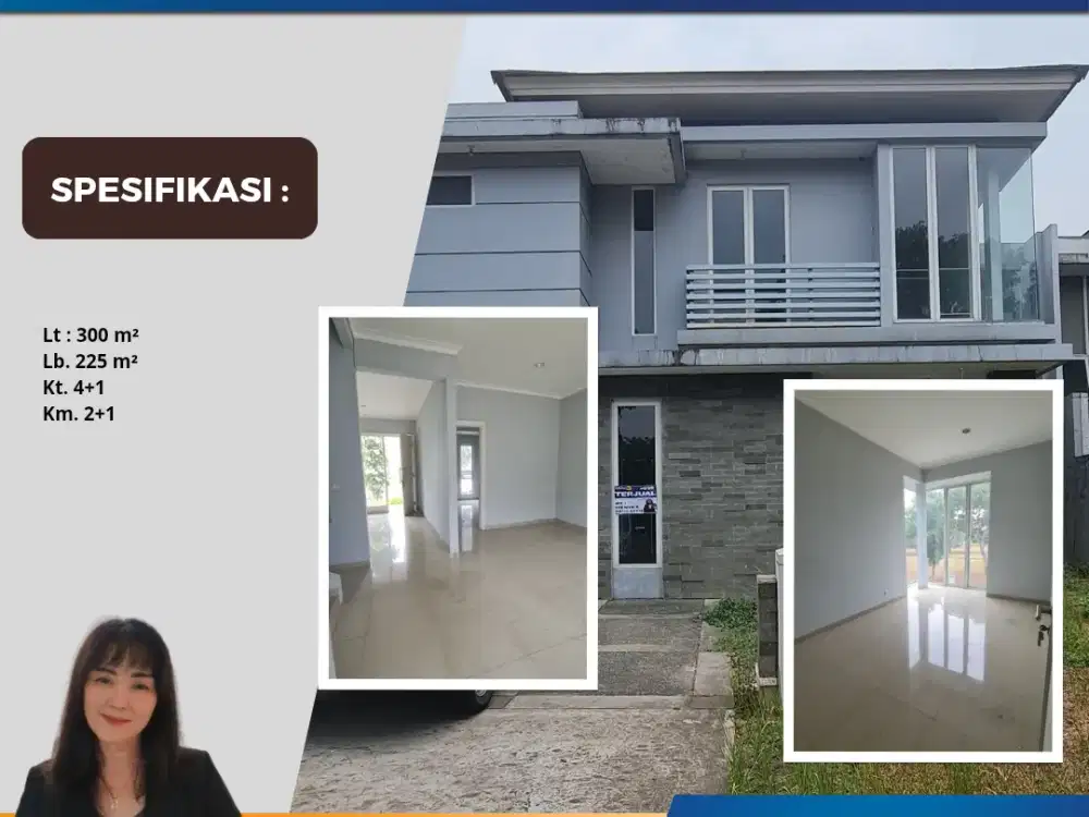 Jual Murah Cluster Akasia Lt. 300 Suvarna Lavon Cikupa Tangerang