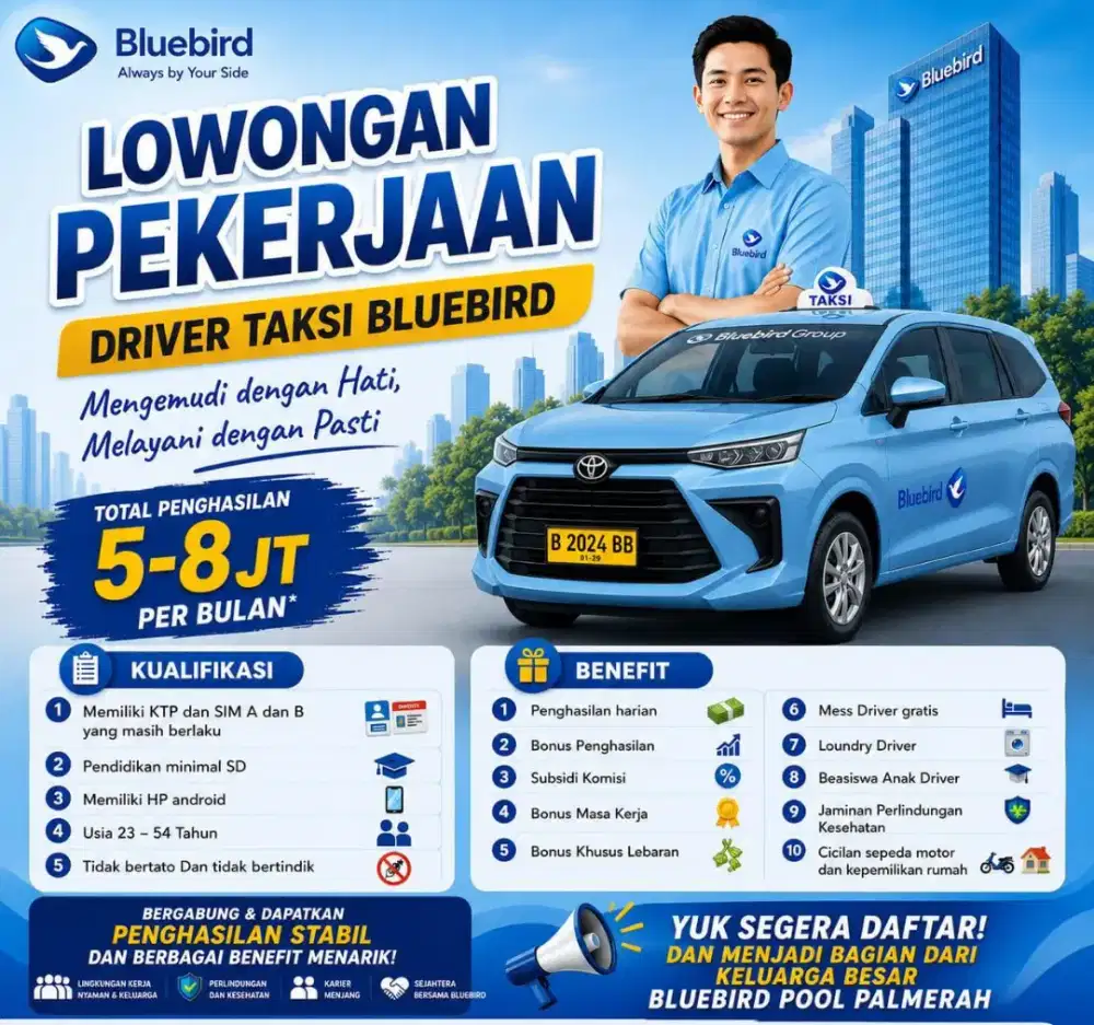 LOWONGAN PENGEMUDI DRIVER SUPIR SOPIR PRIA DAN WANITA