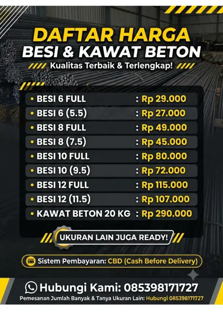 Besi dan kawat beton