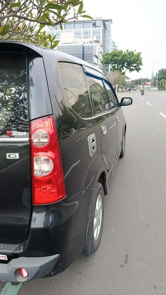 Rental/Sewa pribadi, oprasional kantor.