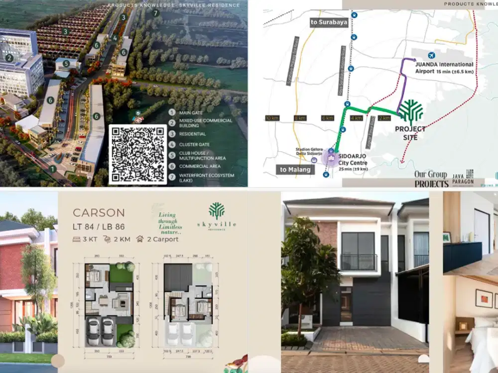 Canary DP 5% Skyville Sidoarjo Timur (Limitless Nature)