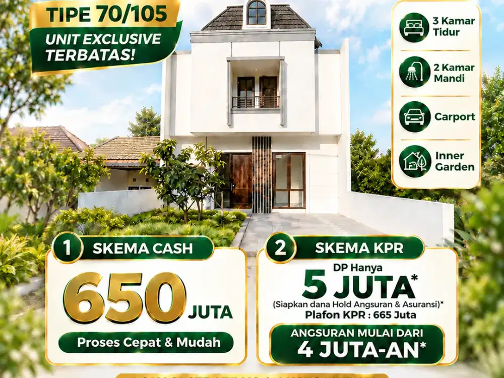 Rumah 2 Lantai Dp 5 Juta Dekat Kampus UIN Raden Intan Lampung