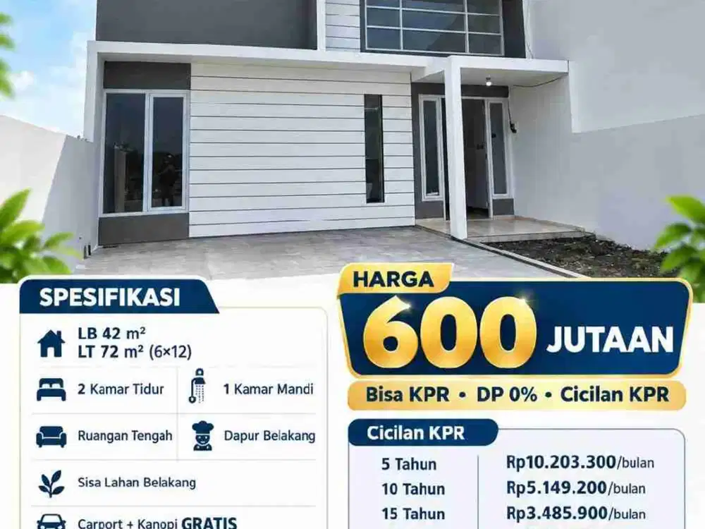 Jual rumah baru siap huni tipe 42/72 lokasi sarirogo sidoarjo