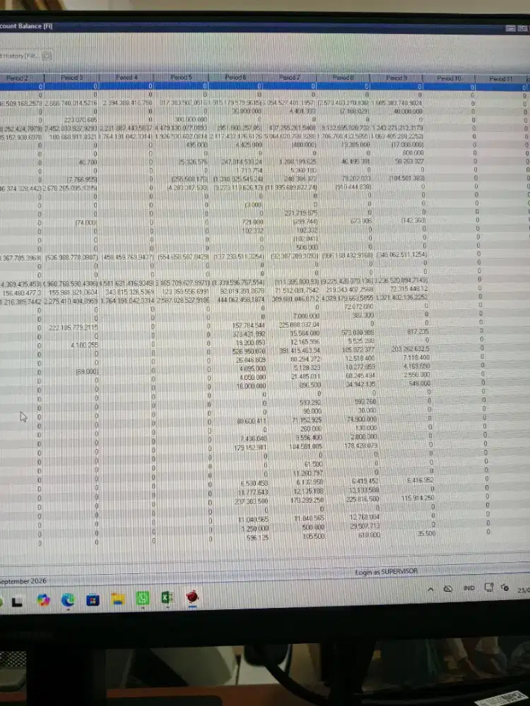 Accounting pajak