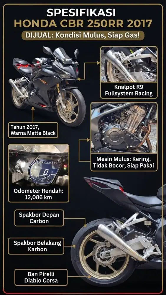 HONDA CBR 250RR MULUS KM RENDAH