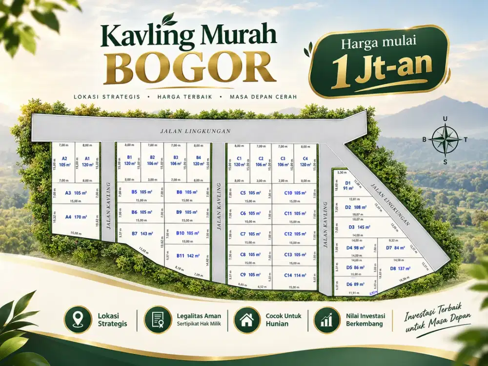 Kavling Murah 1 Jt-an, Hanya 10 Menit ke Rumah Sakit Citama, SHM