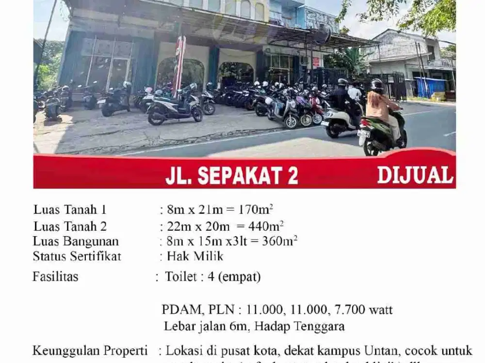 Peluang Usaha Investasi Jangka Panjang