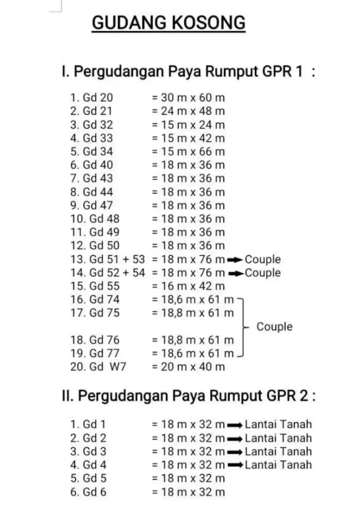 Gudang Kim 2 di sewa/jual berbagi ukuran mulai Dari 600m2