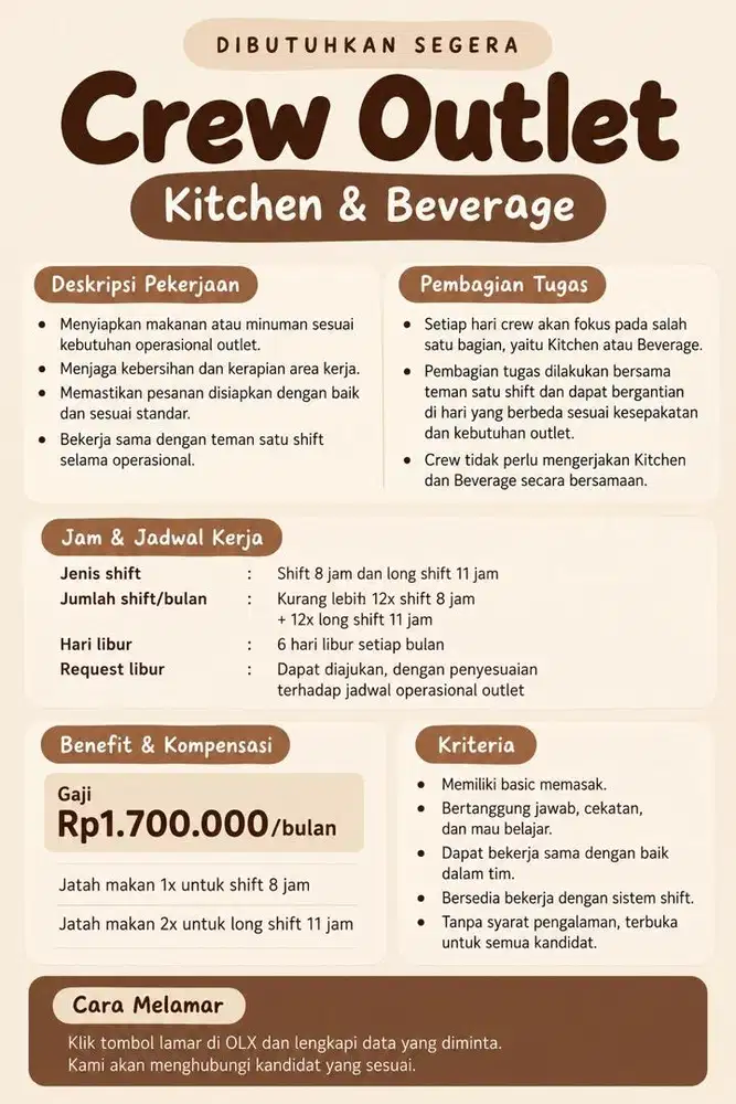 Crew Outlet – Kitchen & Beverage