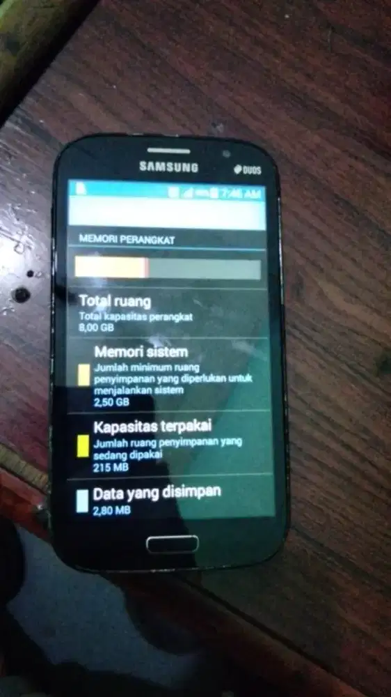 Jual lagi kepepet