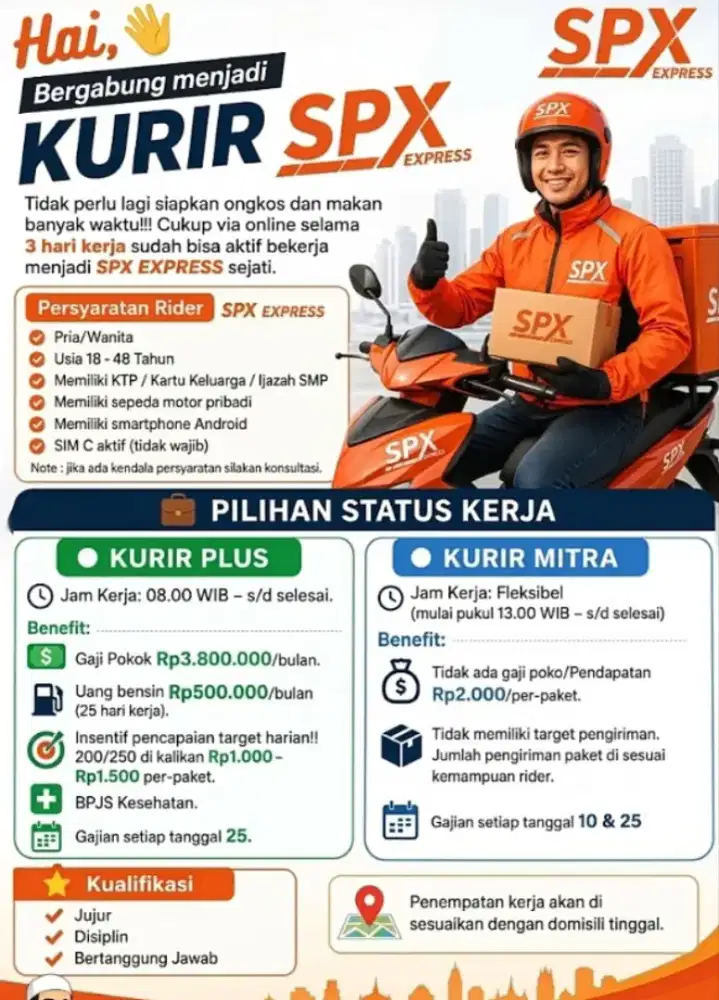 Lowongan kerja kurir shopee spx