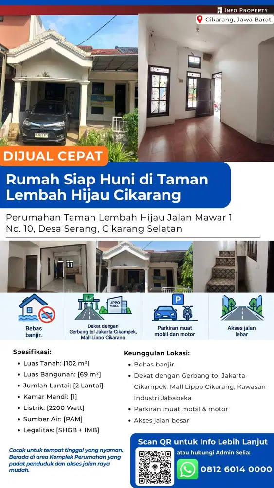 [Jual] Rumah Siap Pakai di Lokasi Ramai dan Strategis!