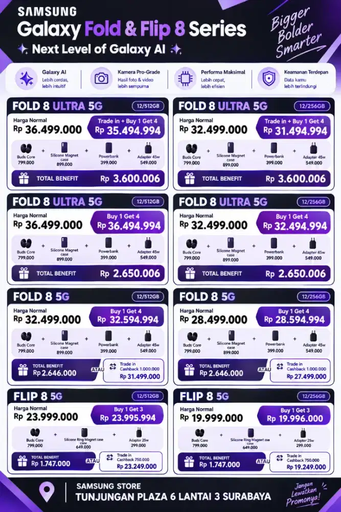 TUKAR TAMBAH FOLD 8 ULTRA BENEFIT 3,6JT CICILAN 0%
