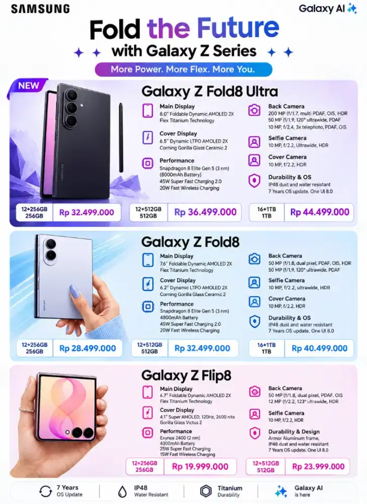 SAMSUNG ZFLIP 8