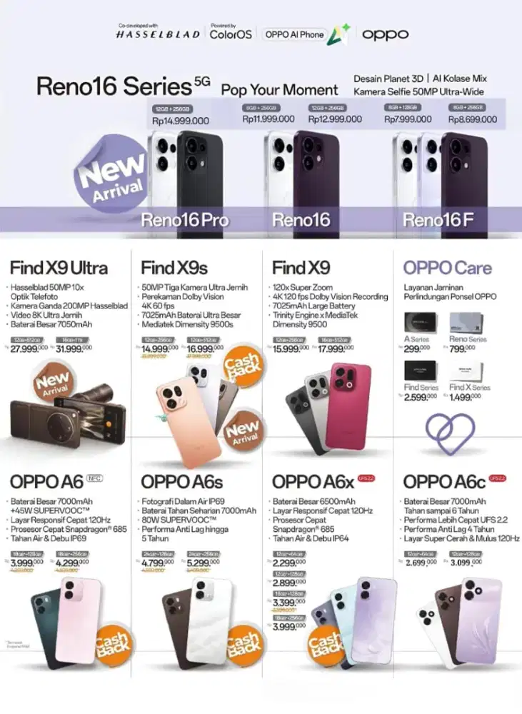 Ready all type handphone oppo vivo xiaomi
