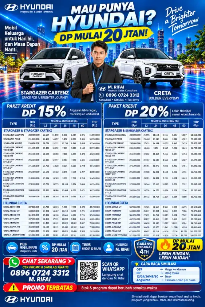 PROMO HYUNDAI CARTENZ CASH, KREDIT, TUKAR TAMBAH.