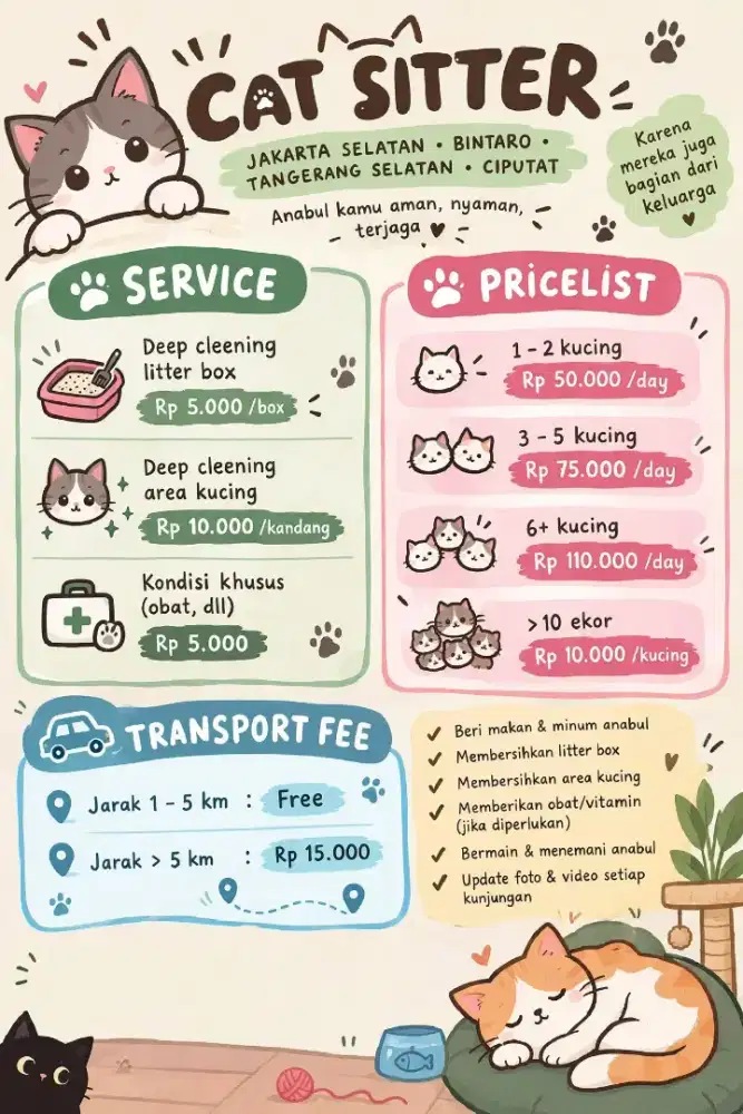 Cat Sitter Jasa Urus Kucing Dirumah