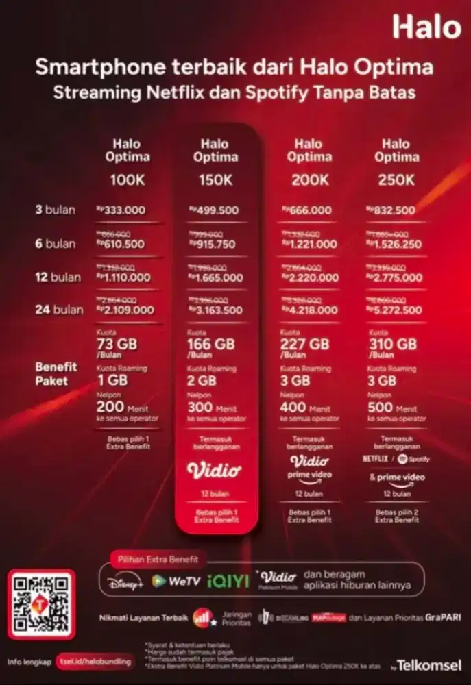 Postpaid Telkomsel Halo