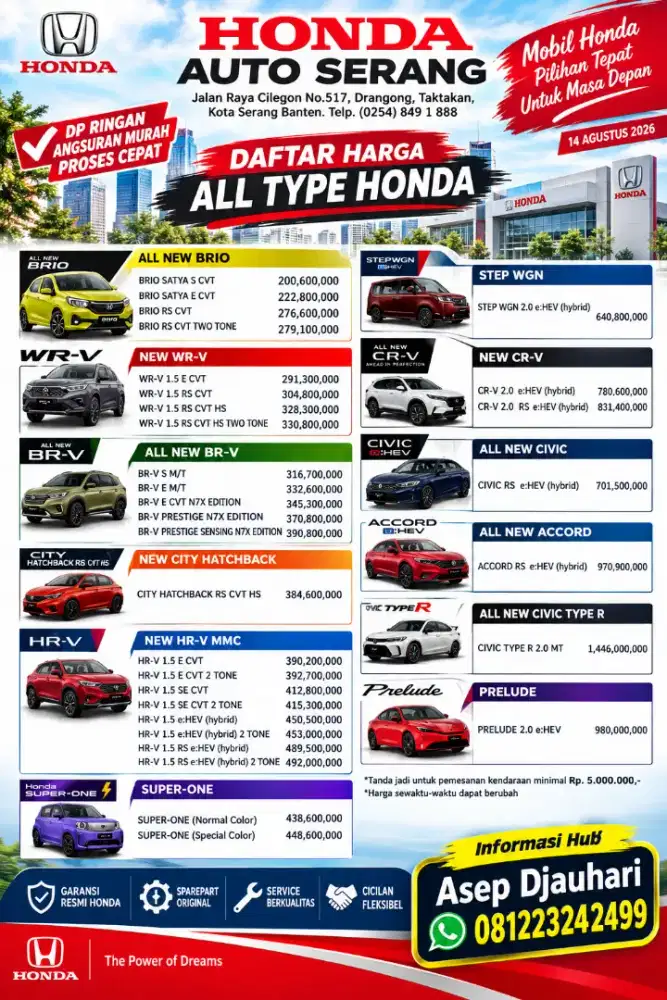 Honda All New Brio