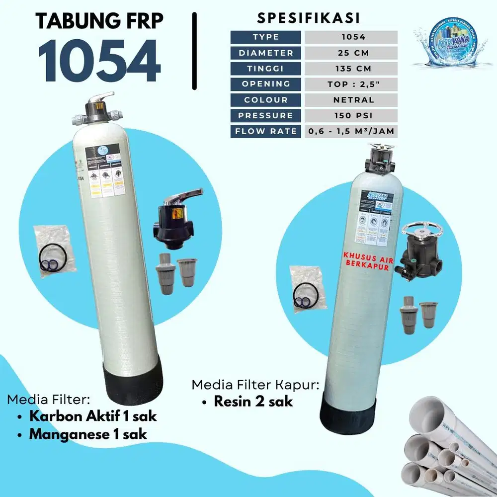 Filter Air Kapur