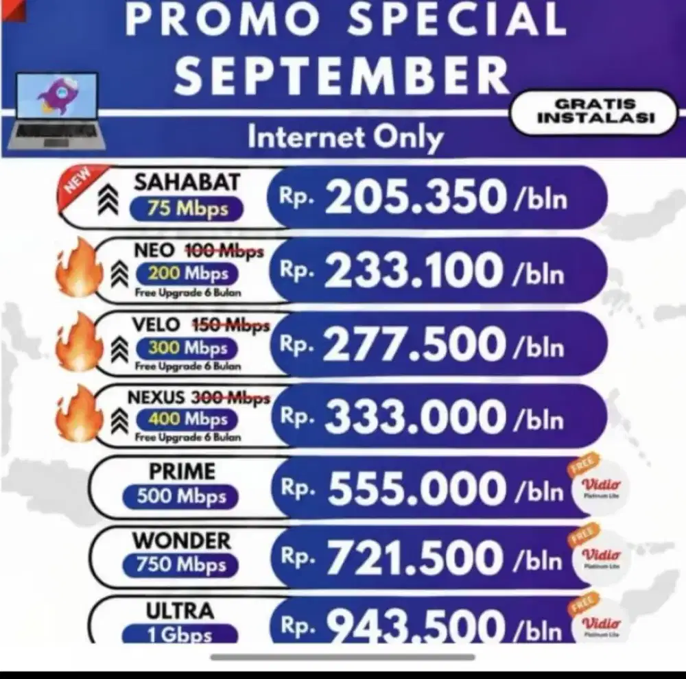 Pasang wifi 200 ribuan anti lemot.