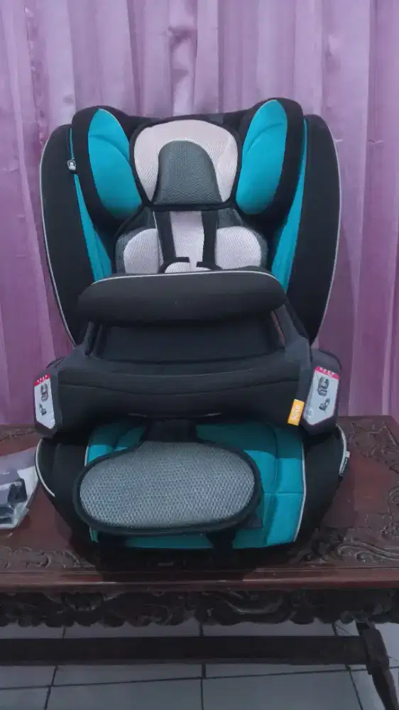 Carseat Anak Joie
