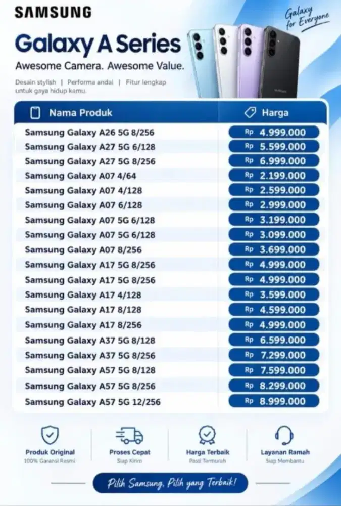 SAMSUNG GALAXY SERIES