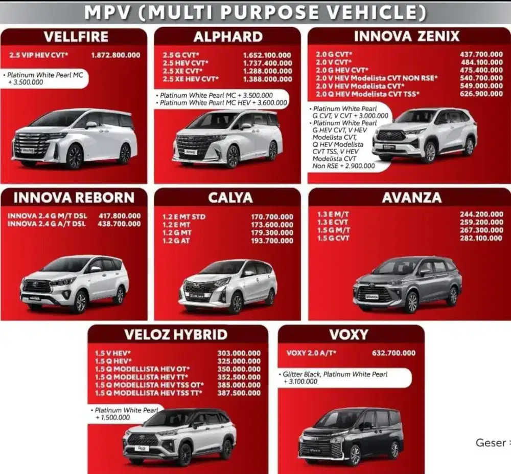 Avanza G, Veloz V Q Modelista