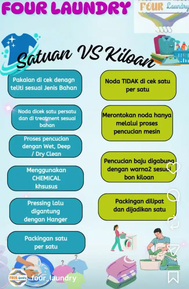 Dibutuhkan Bagian Setrika Kiloan&Saruan