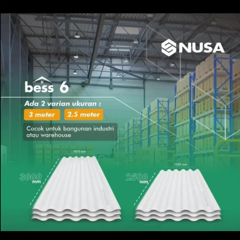 Asbes Gelombang Besar 3 Meter Djabes Nusabess